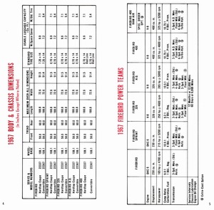 1967 Pontiac Firebird Selling Facts-04-05.jpg
